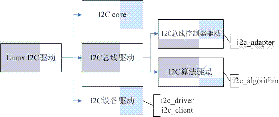 圖6.gif